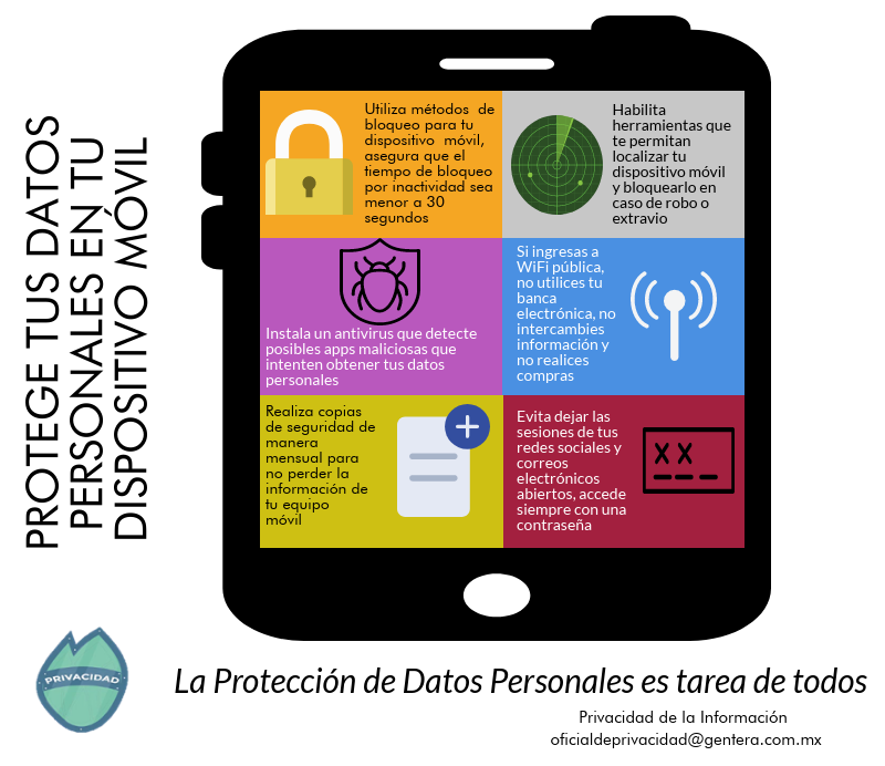 Protege tus datos personales en tu dispositivo móvil