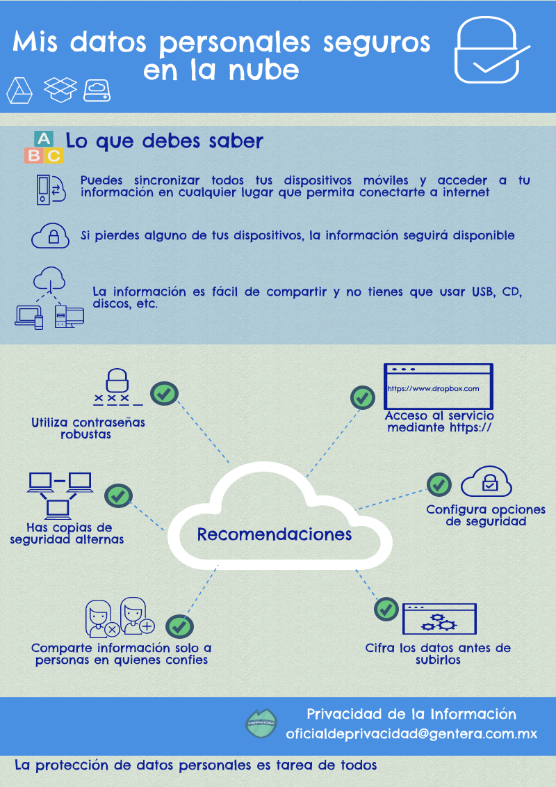 Mis datos personales seguros en la nube