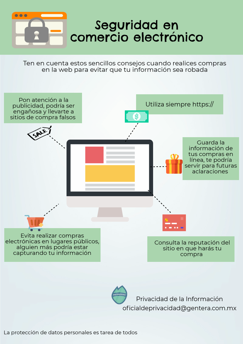 Seguridad en comercio electrónico