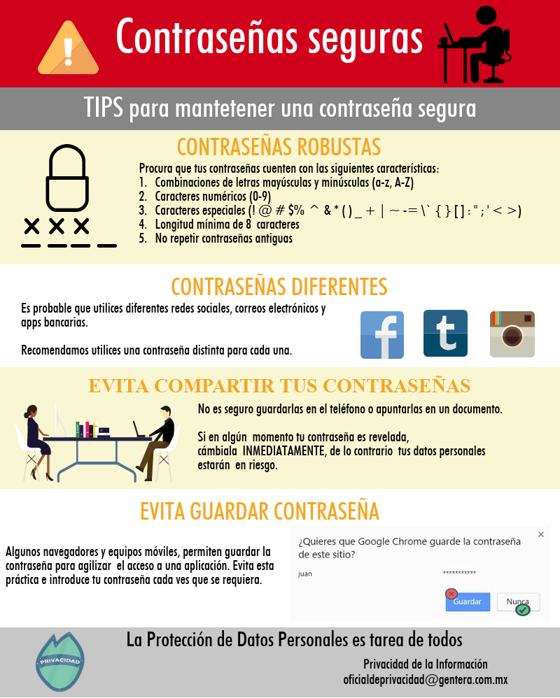 Contraseñas Seguras