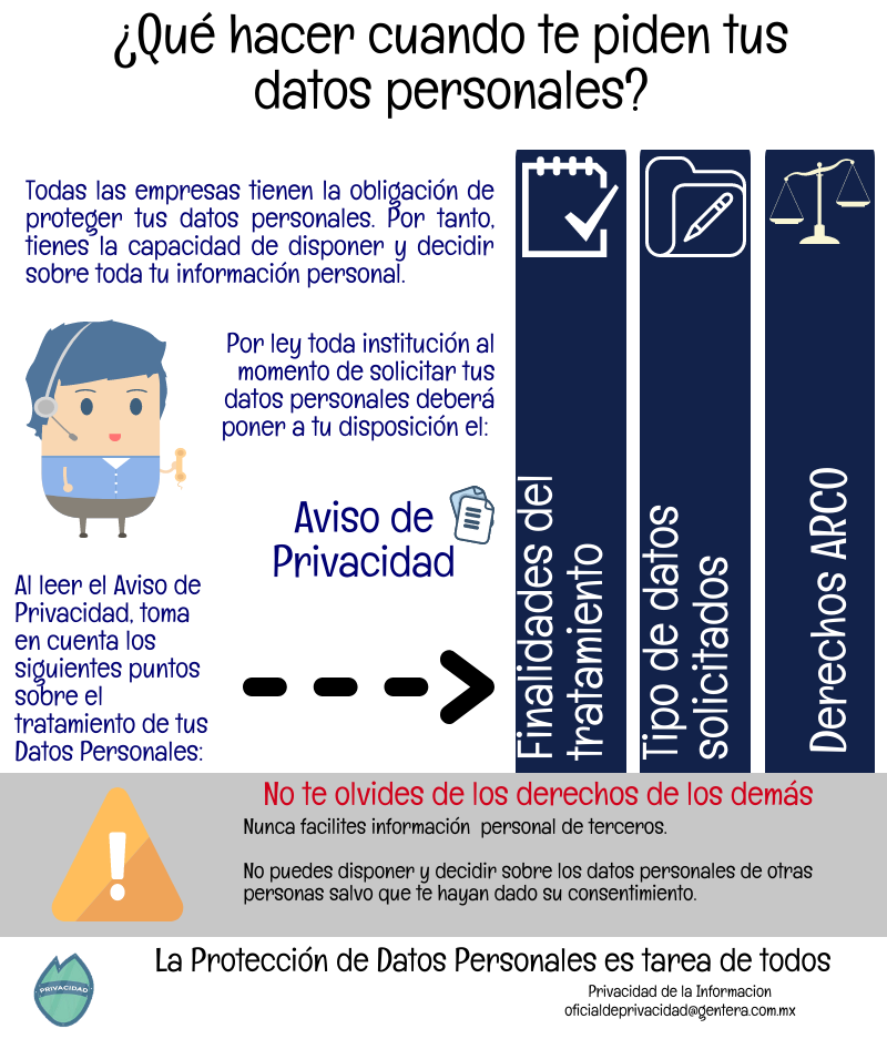 ¿Qué debes hacer cuando soliciten tus datos personales?