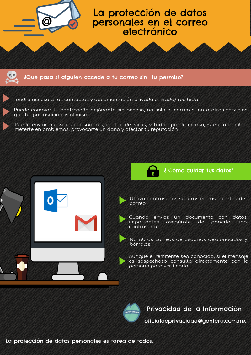 La protección de datos personales en correo electrónico